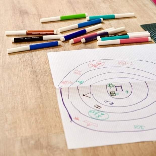 coaching immaginale